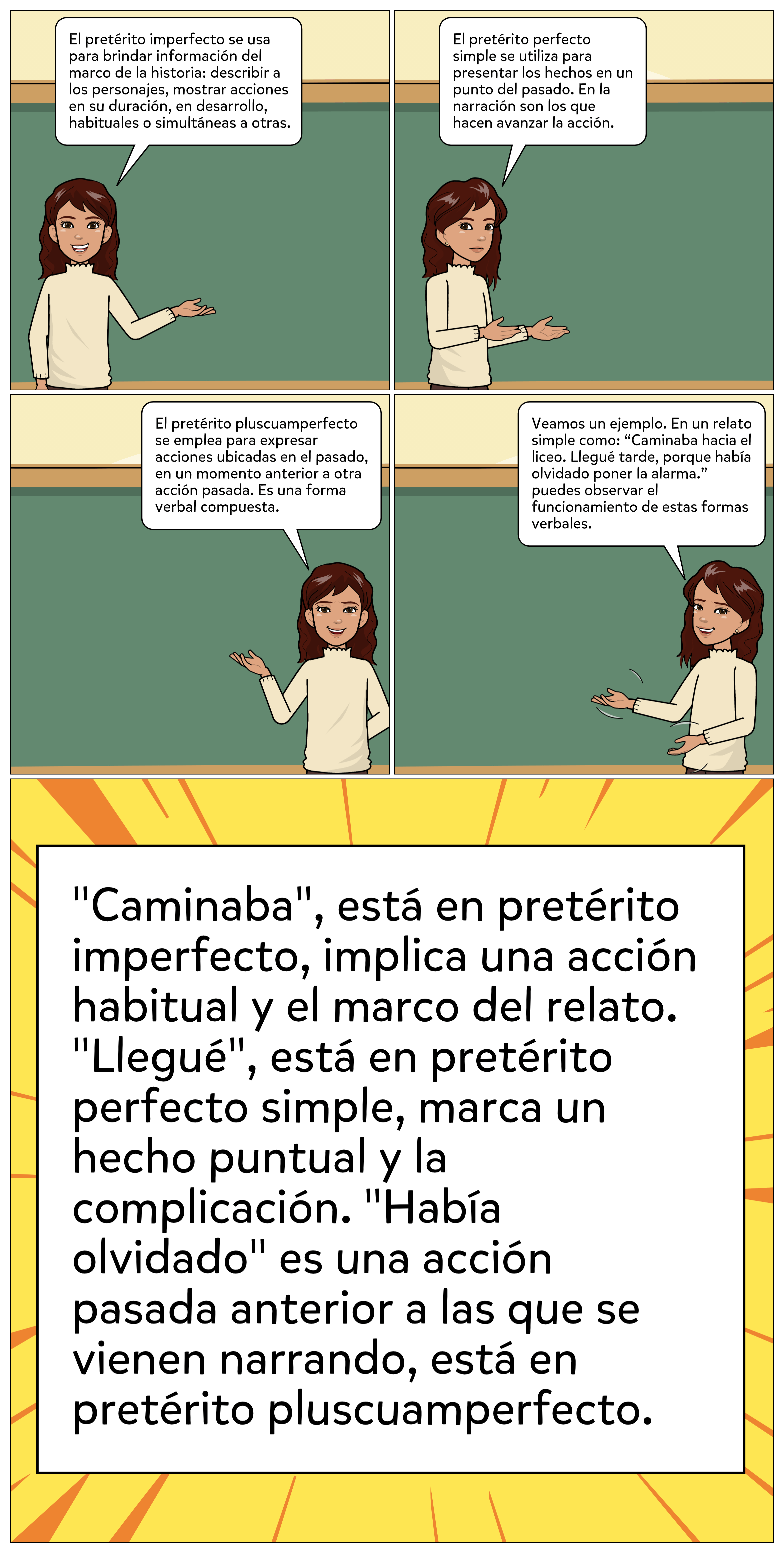 Profesora explica pretéritos