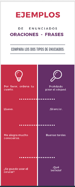 oración y frase